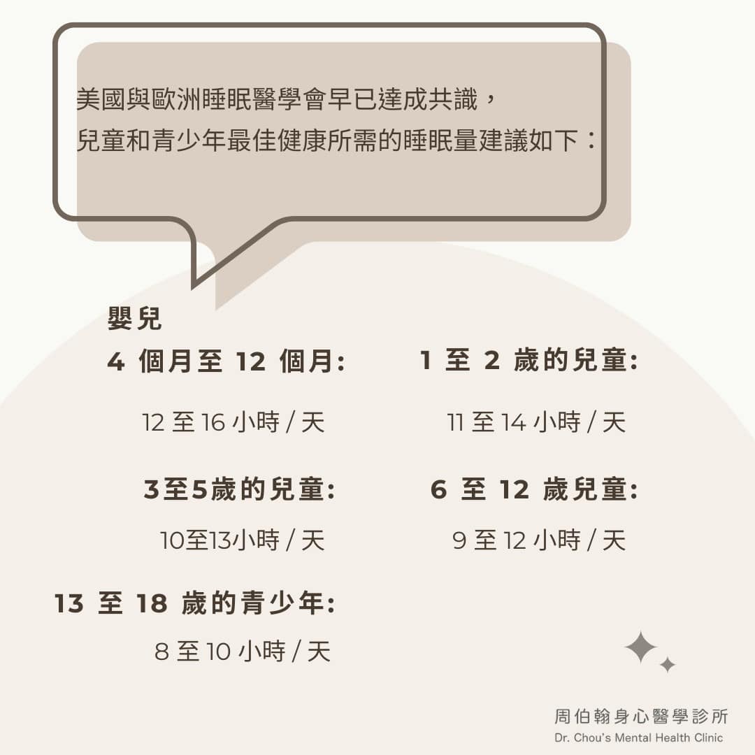 美國與歐洲睡眠醫學會早己達成共識， 兒童和青少年最佳健康所需的睡眠量建議如下：